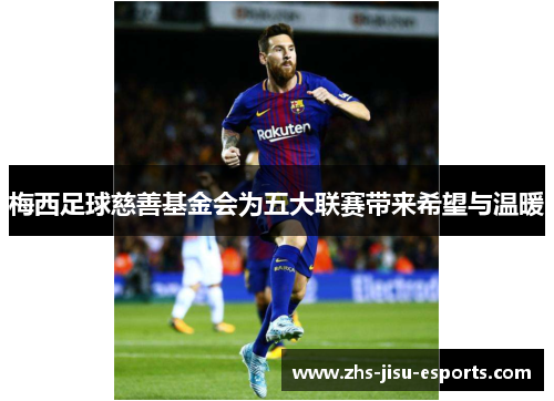 梅西足球慈善基金会为五大联赛带来希望与温暖